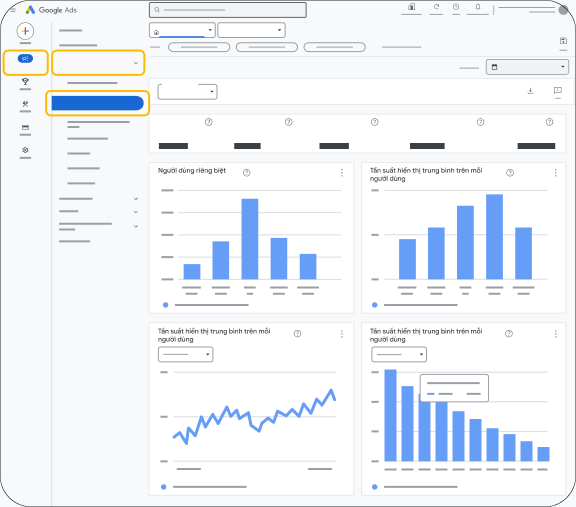 Google Ads Dashboard